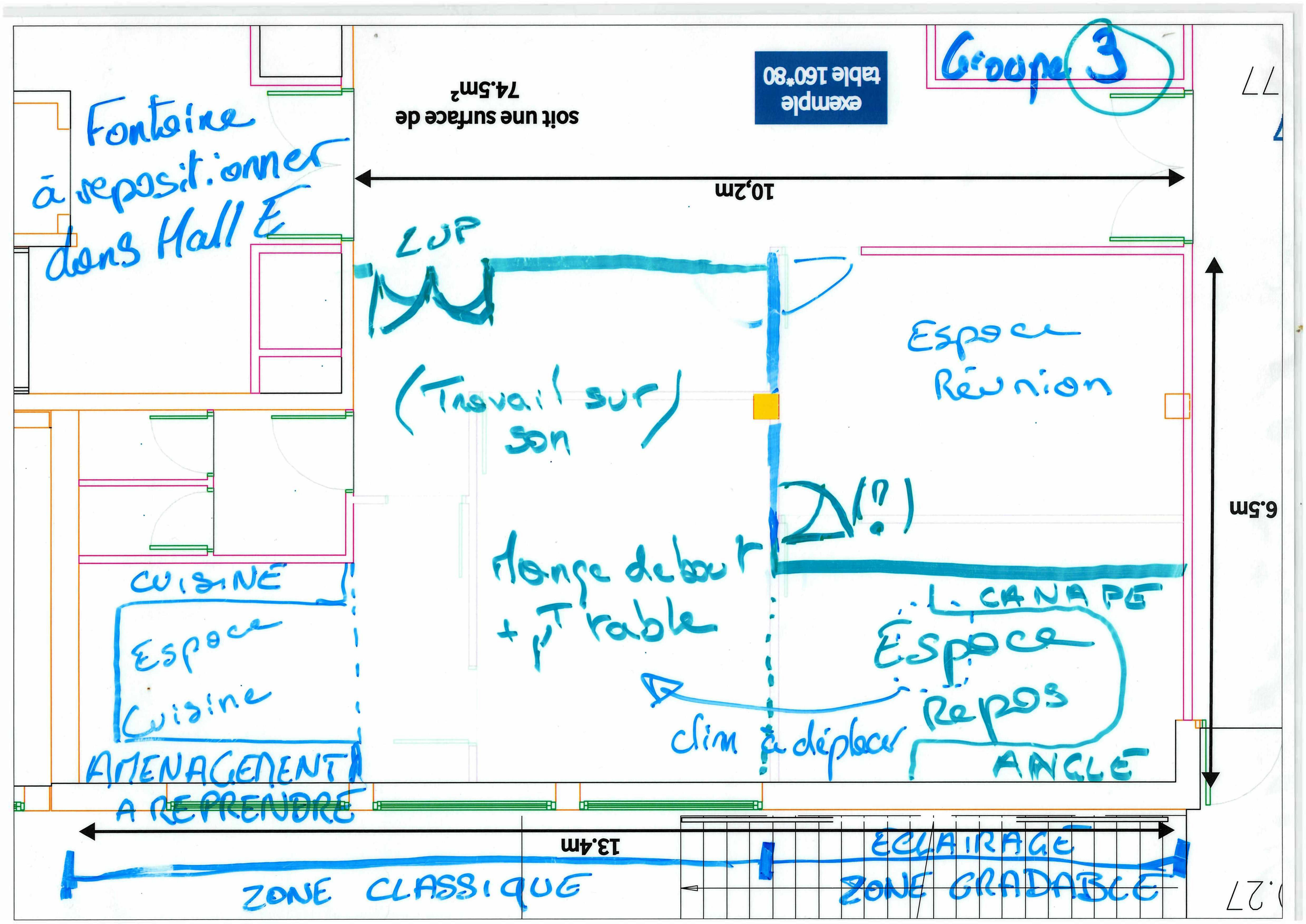 Salle du personnel Projet 3