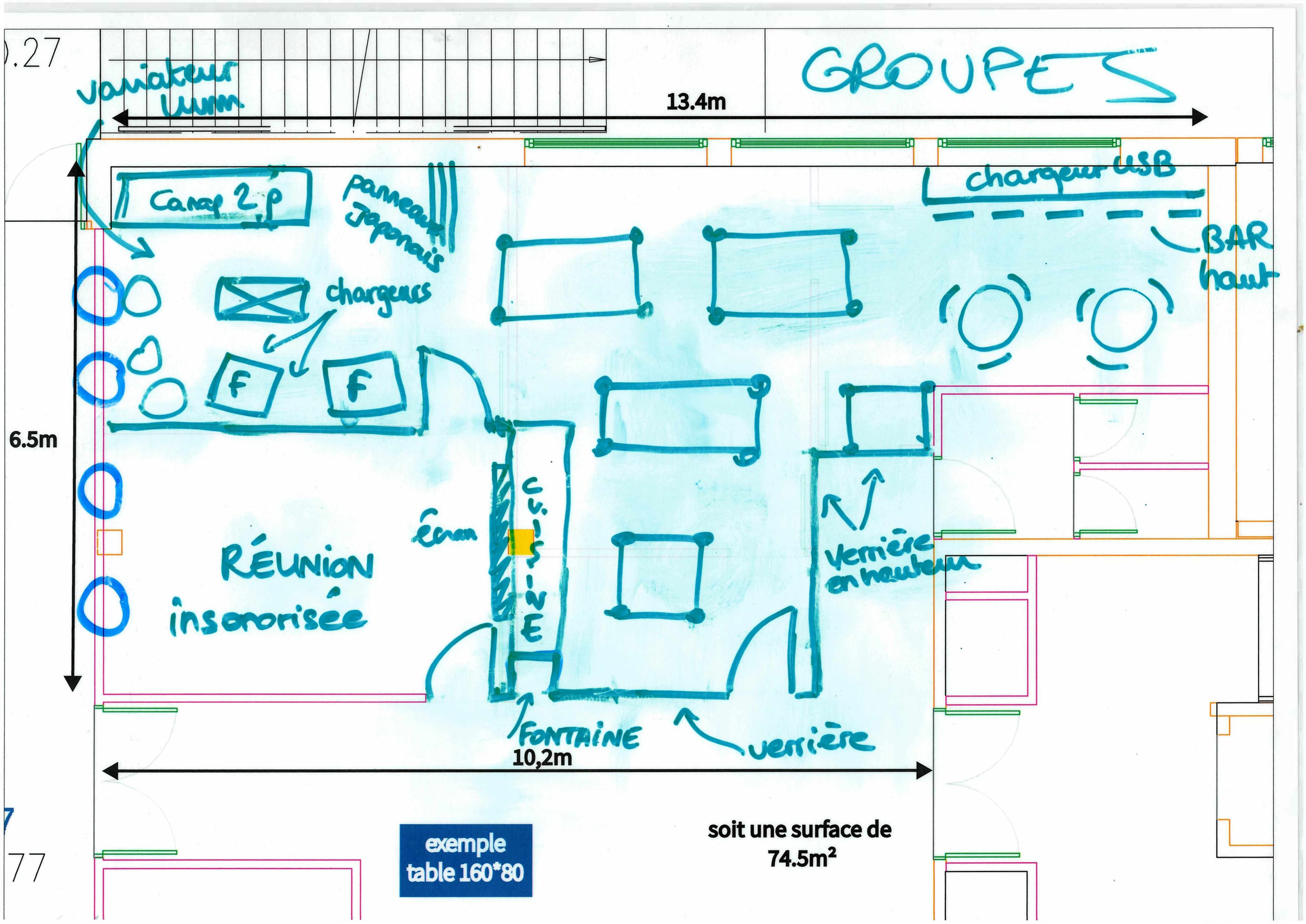 Salle du personnel Projet 5